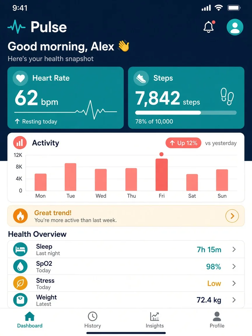 Pulse health app dashboard on a phone screen